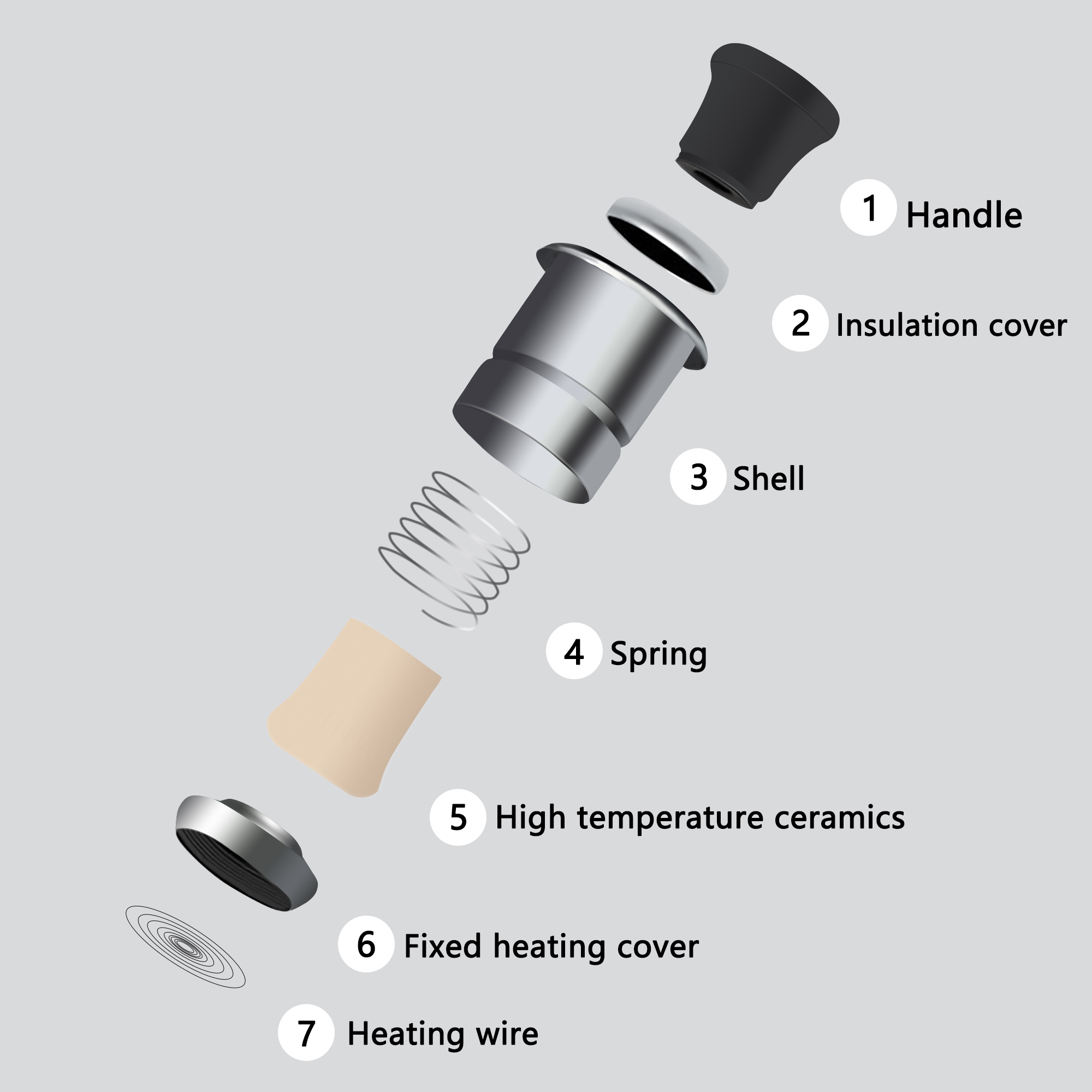 Car Windproof Flameless Cigare - Lighter Windproof 리뷰 및 가격