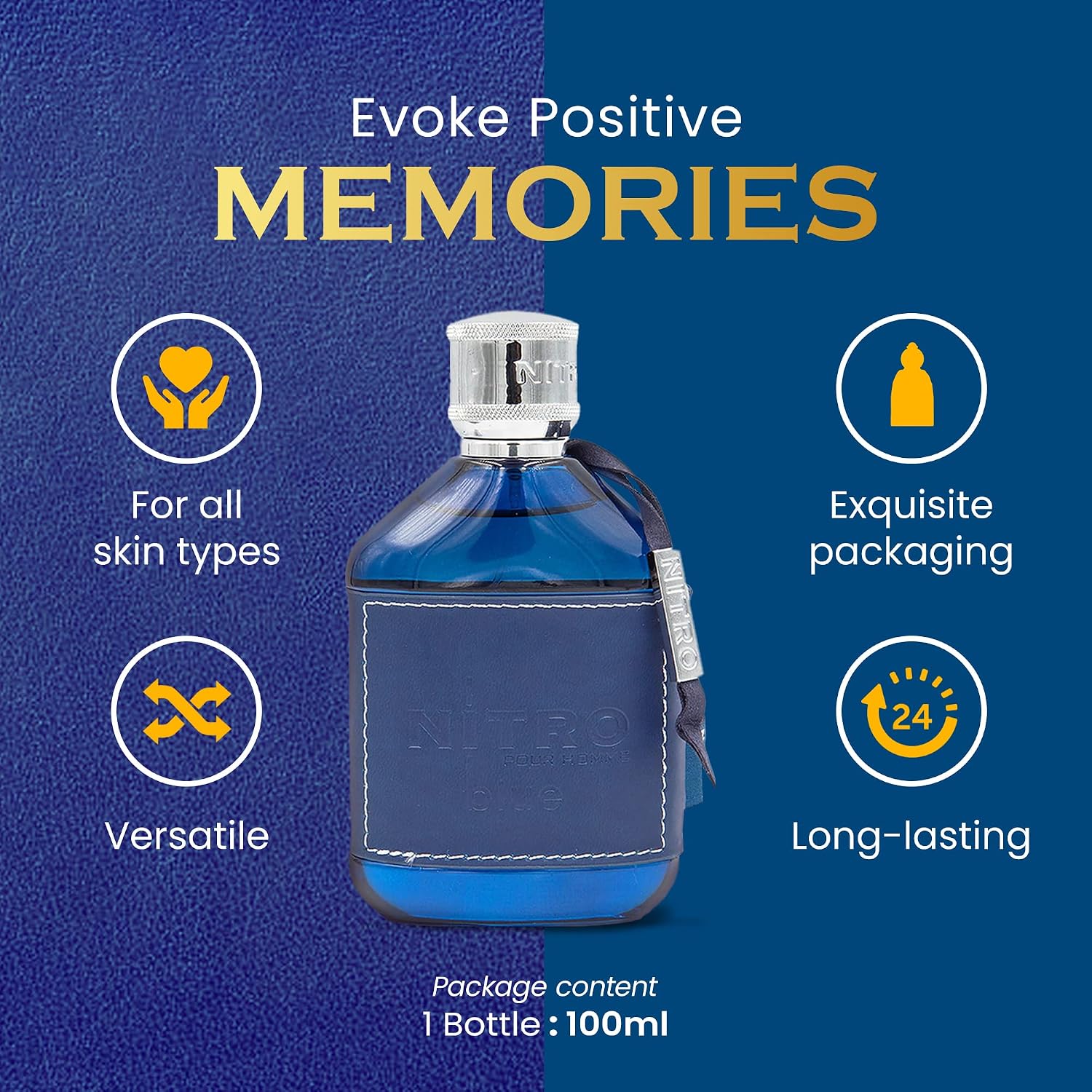 Nitro Blue Dumont Men EDP Perf - Men Accessories To Wear 리뷰 및 가격